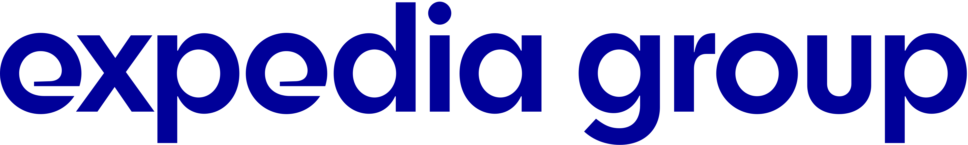 Expedia Group